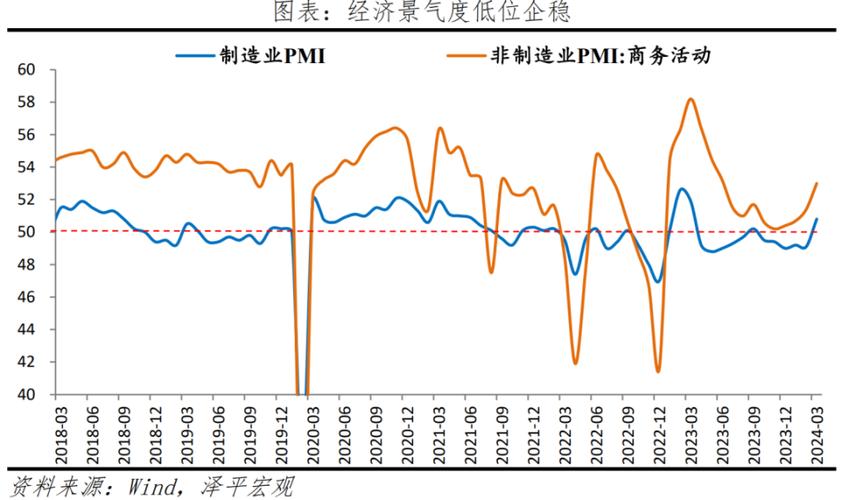 中海油服现涨近5% 一季度净利润同比增长51.3% 机构称停船影响已基本反应